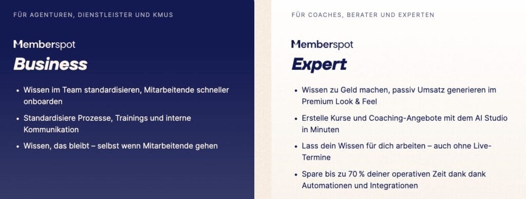 memberspot gratis testen